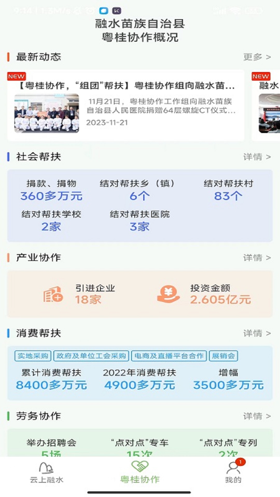 融水数字乡村(2)