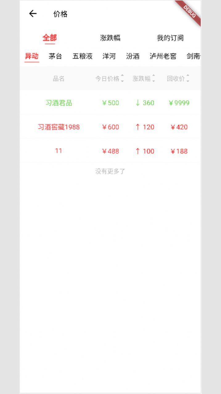 云上酒趣(2)