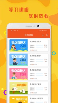 初中英语语法(2)