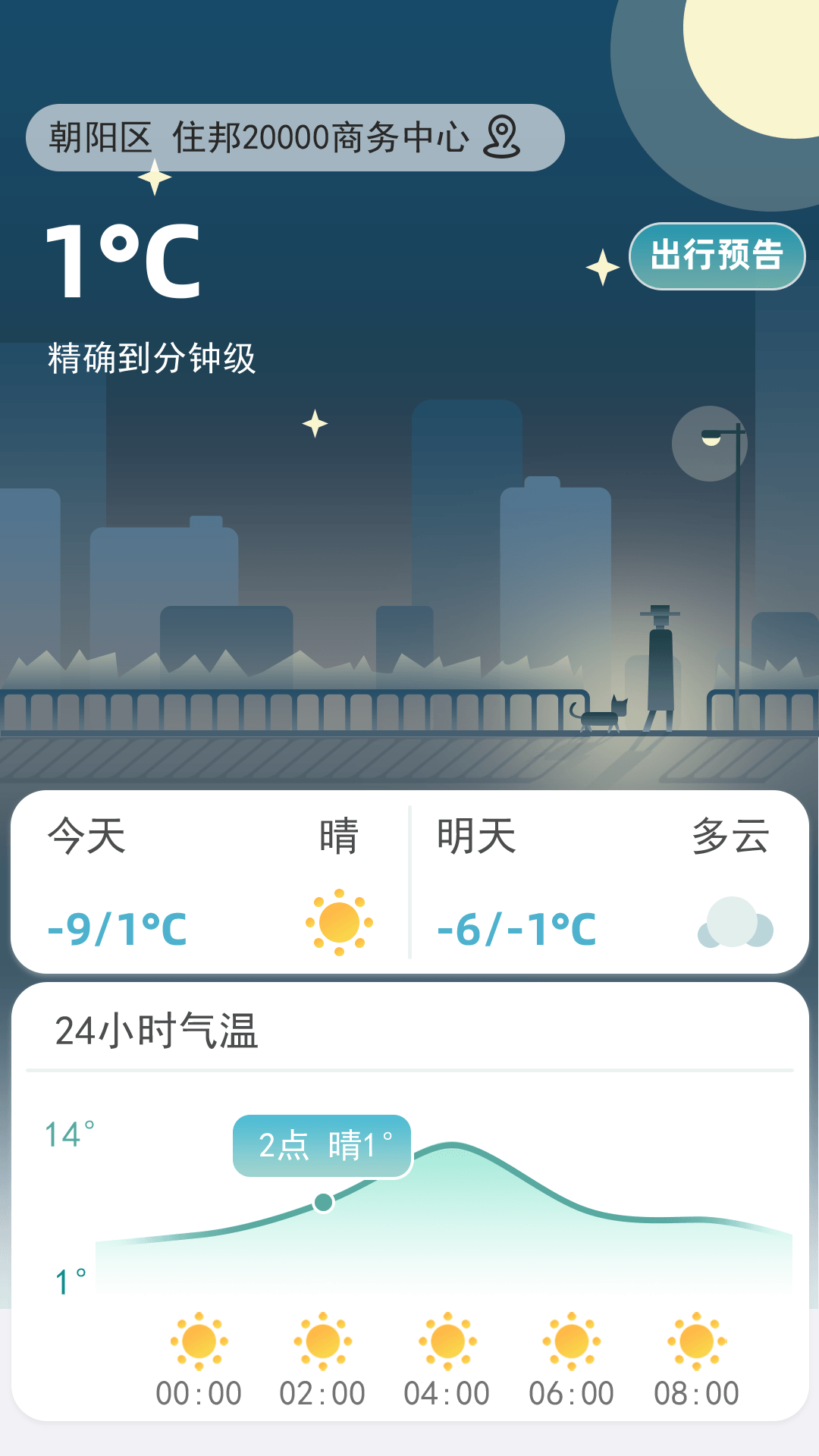 聚宝天气预报(2)