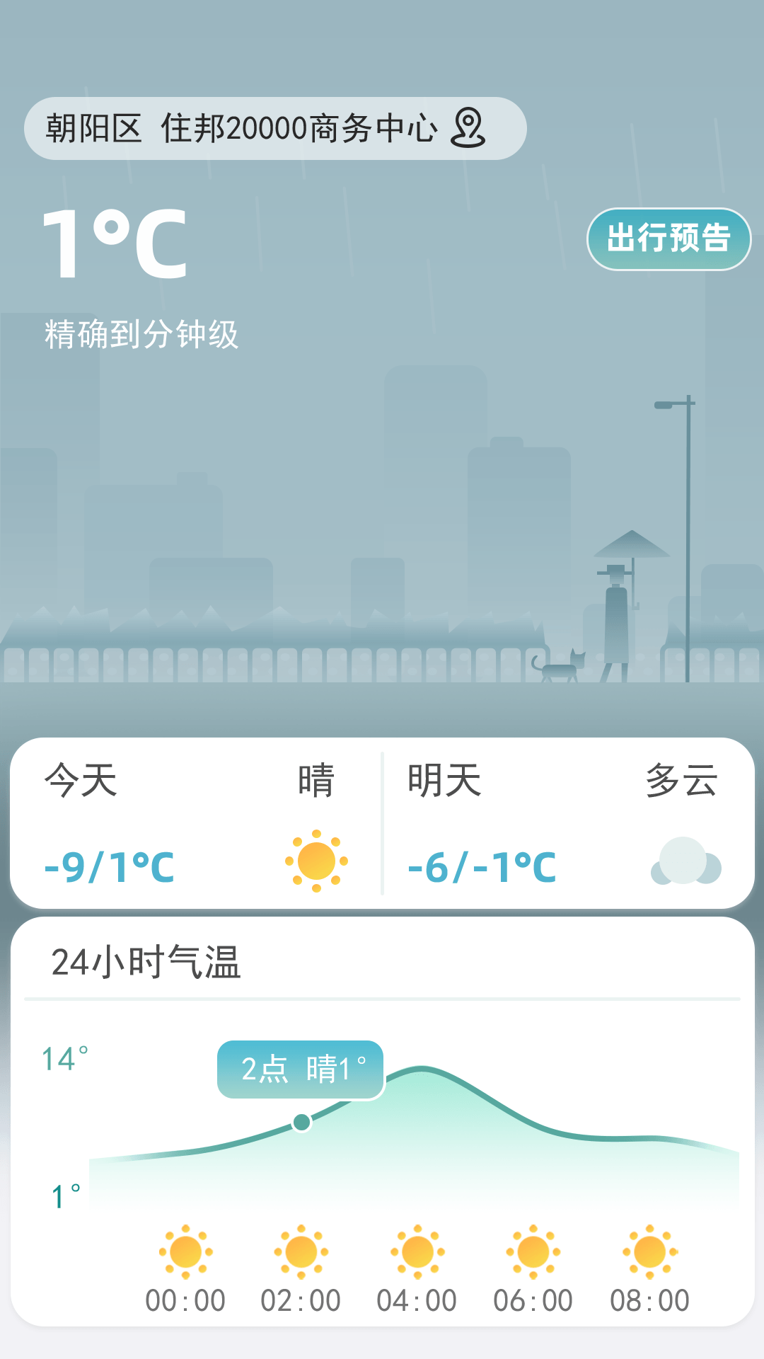聚宝天气预报.png
