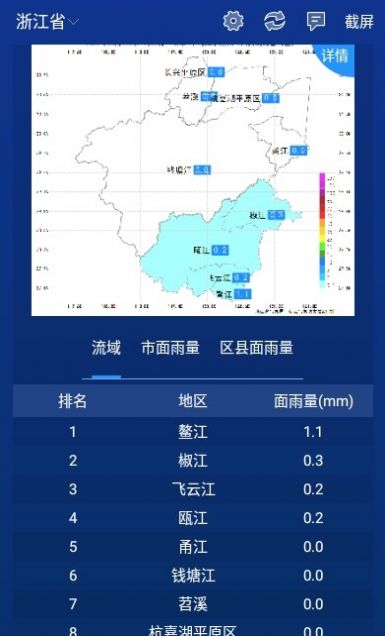 数字气象(2)