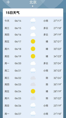 夏荷天气(3)