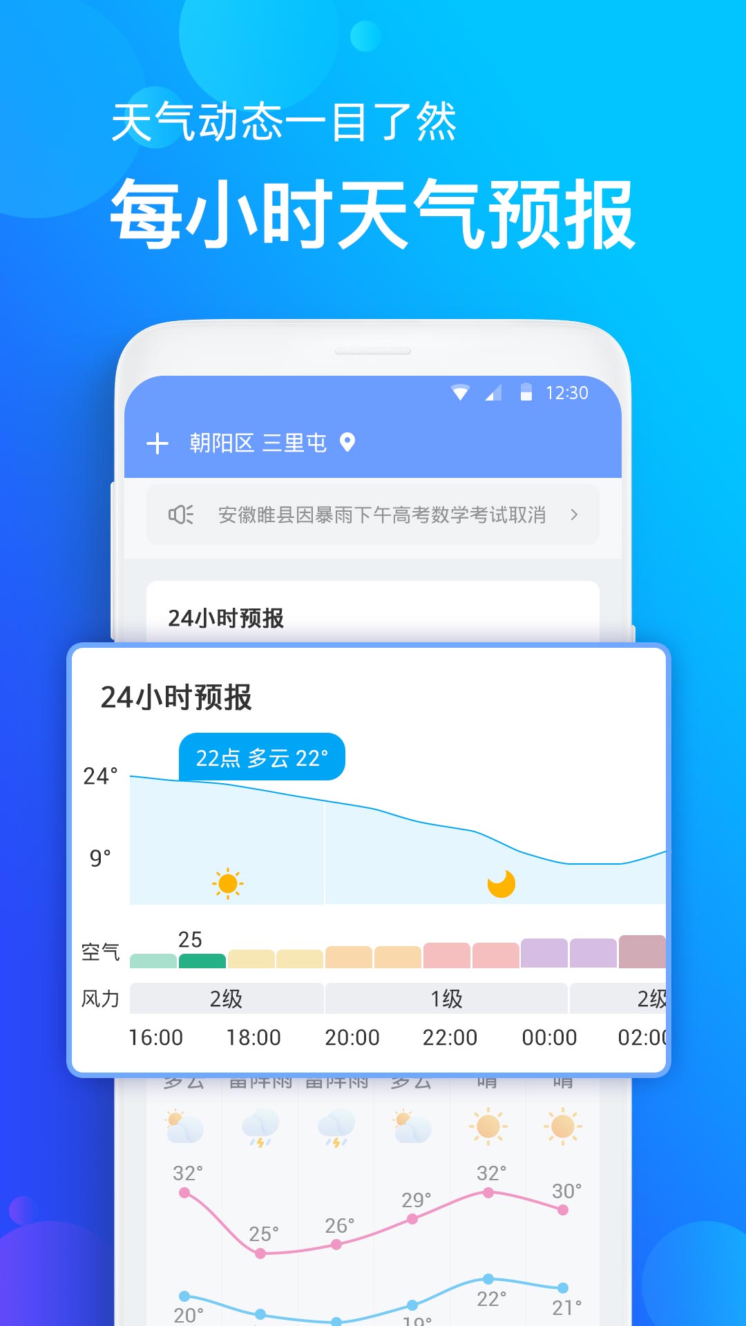 碧空天气(1)