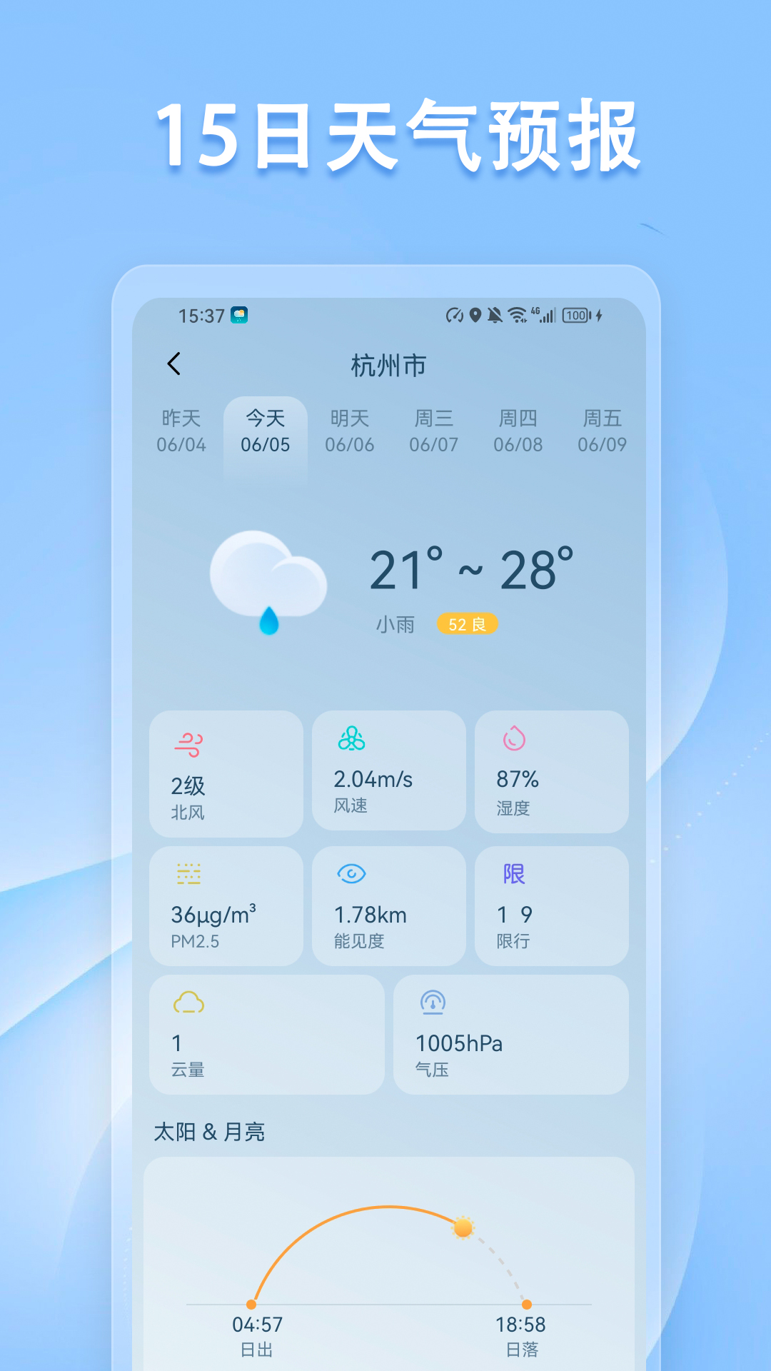 指南针方位仪(1)