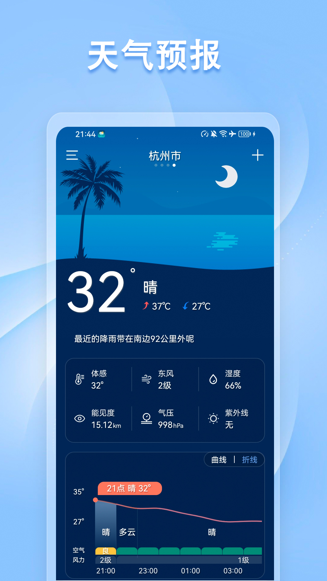 指南针方位仪(2)