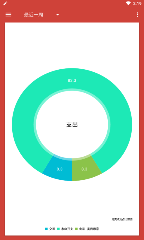 便民记账本(3)