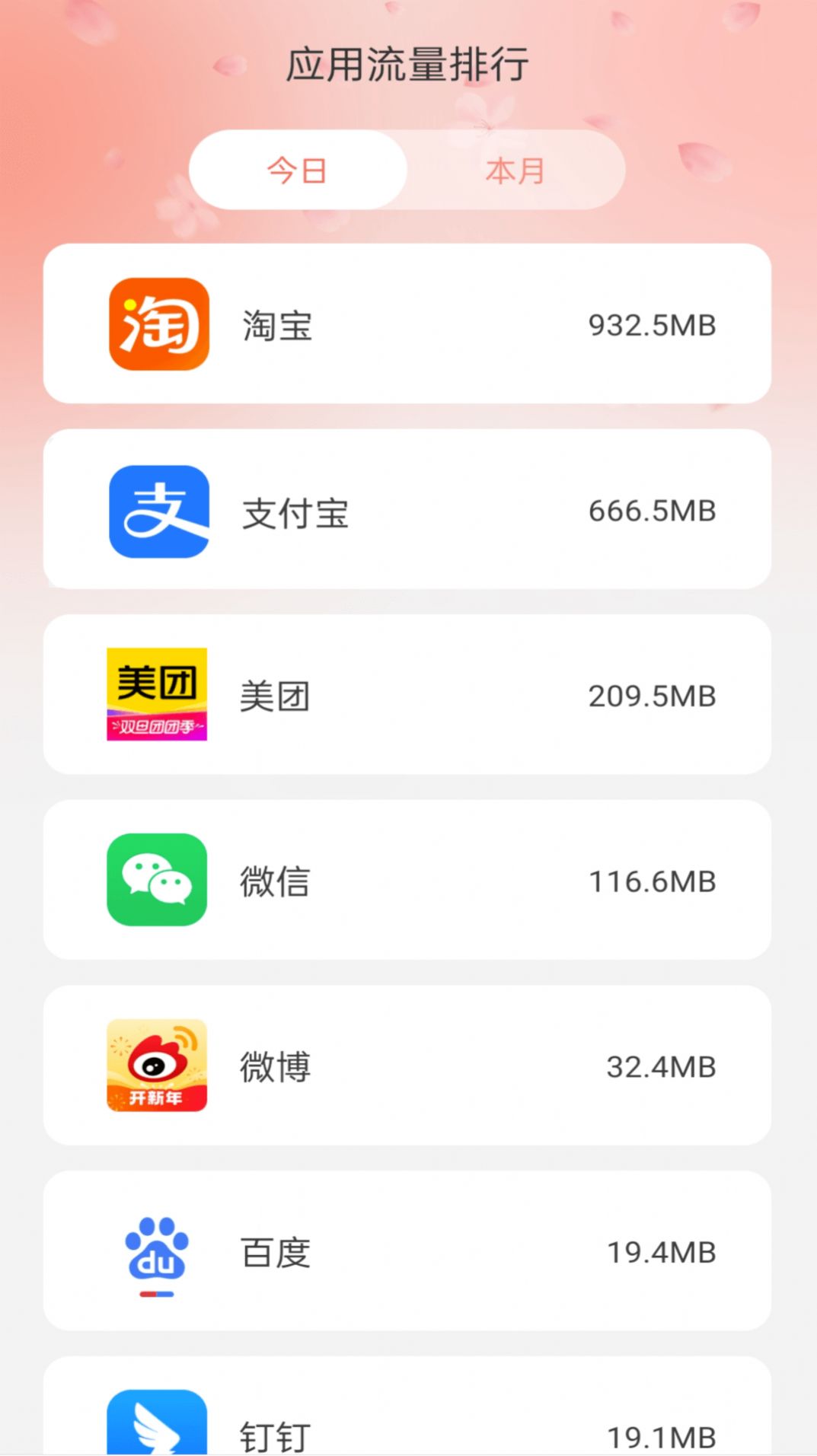 花海流量(2)
