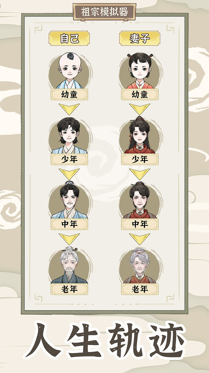 祖宗模拟器传承内置mod菜单.jpg
