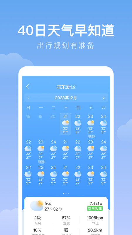 雨迹天气(3)