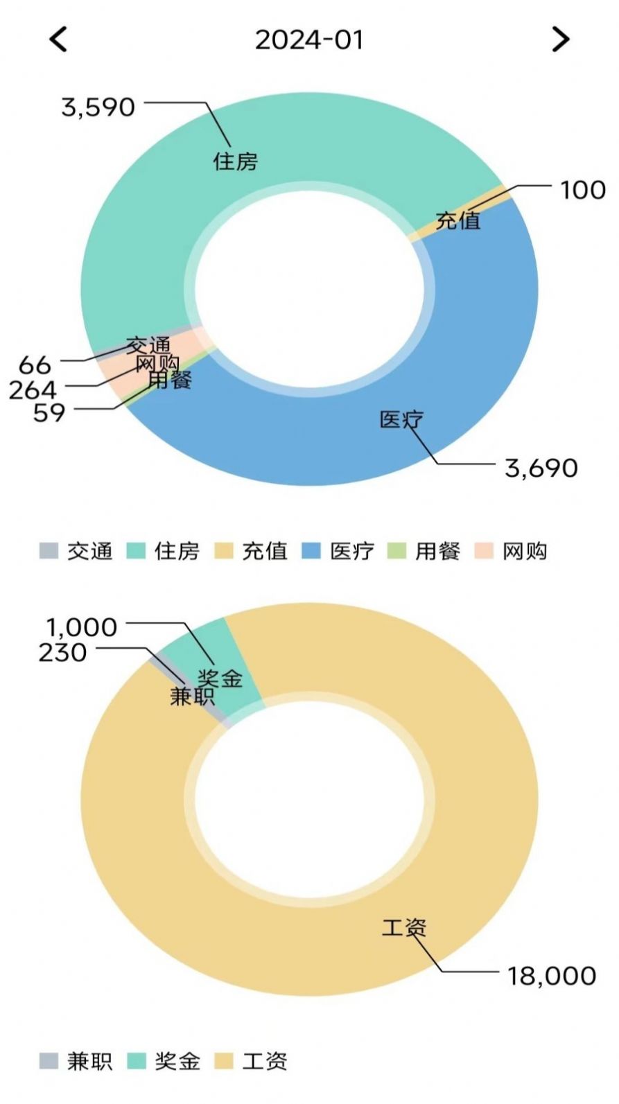 小窝记账薄jpg