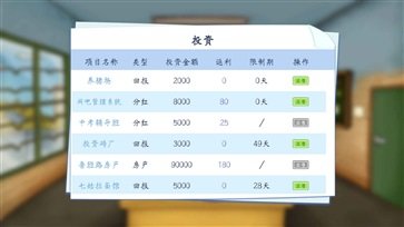 创业模拟器内置修改器.jpg