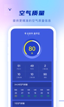 心怡天气(2)