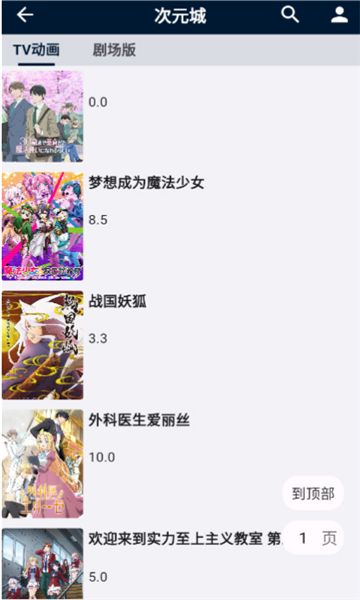 是你的益达(2)