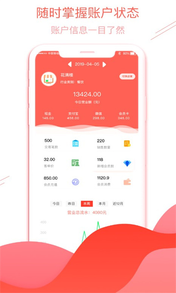 店教授管家(3)