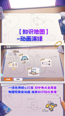 妙懂物理(3)