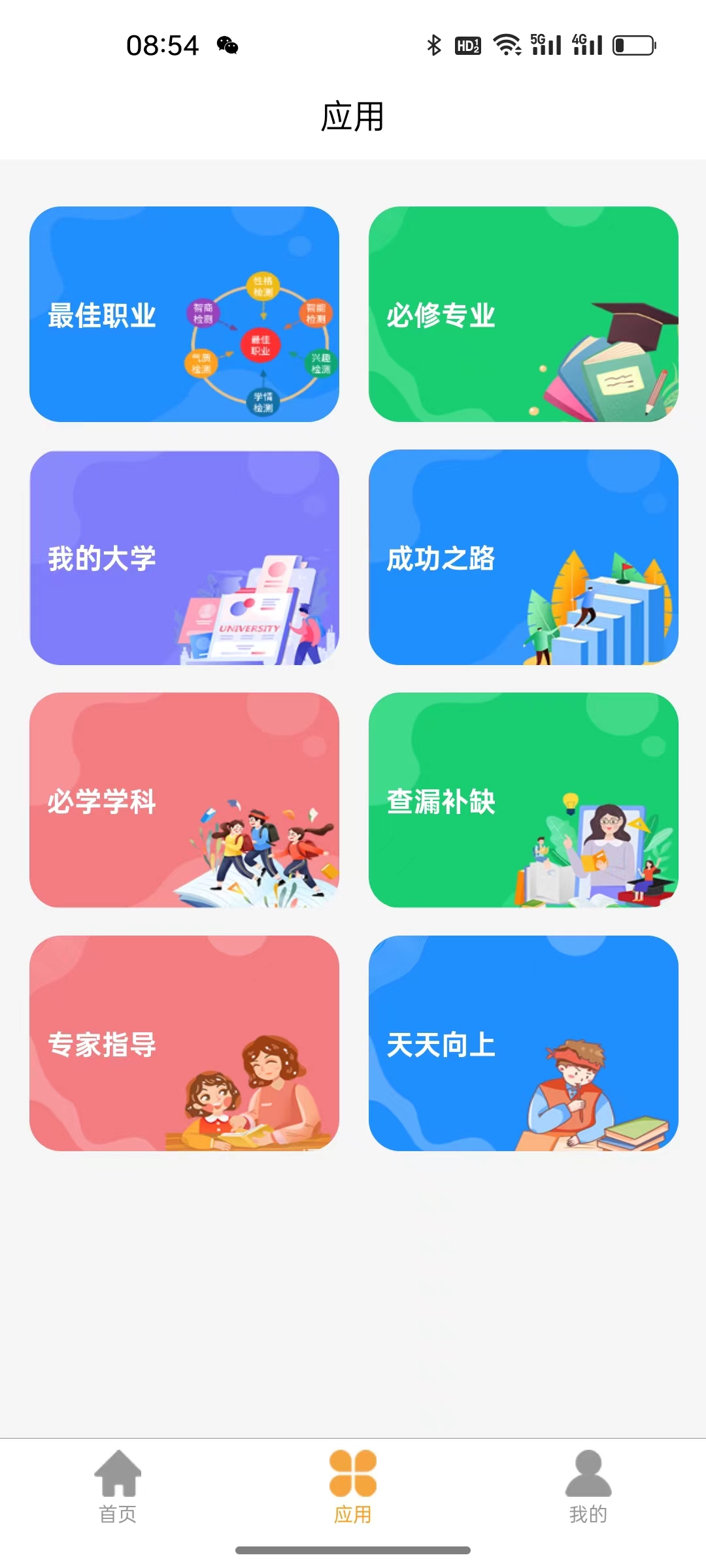 人生规划(2)