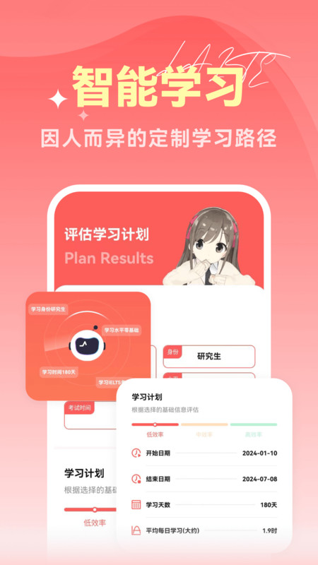 莱特雅思(1)