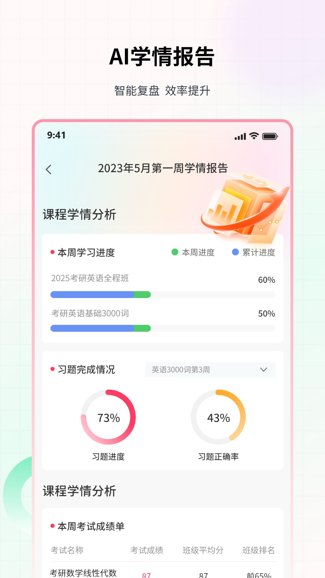 易过云课堂(3)