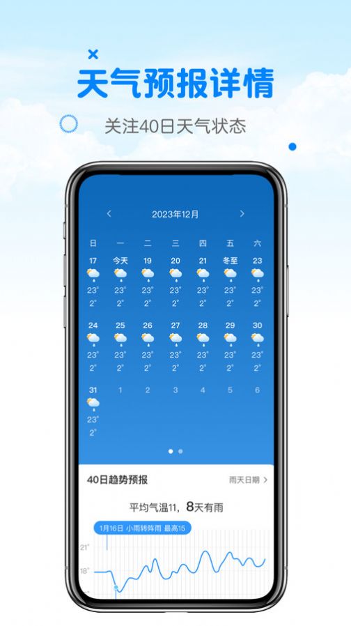 天气预报真准(2)