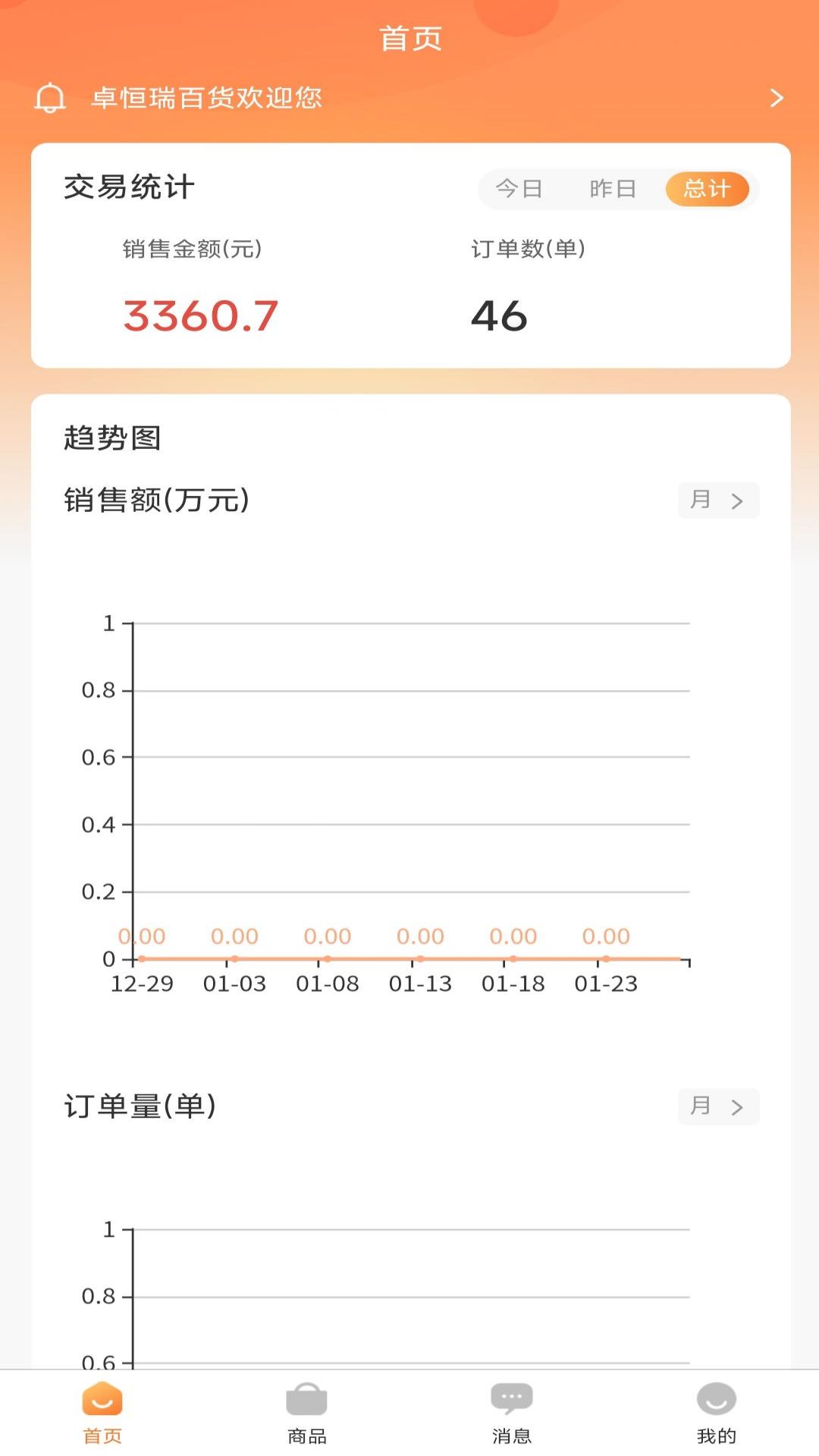 卓恒瑞供应商(1)