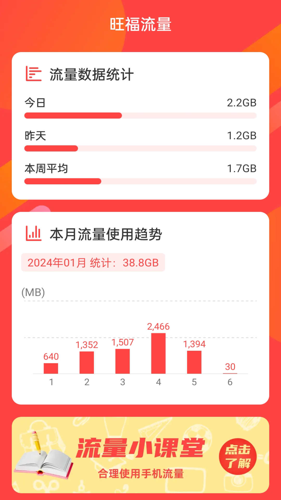 旺福流量(1)