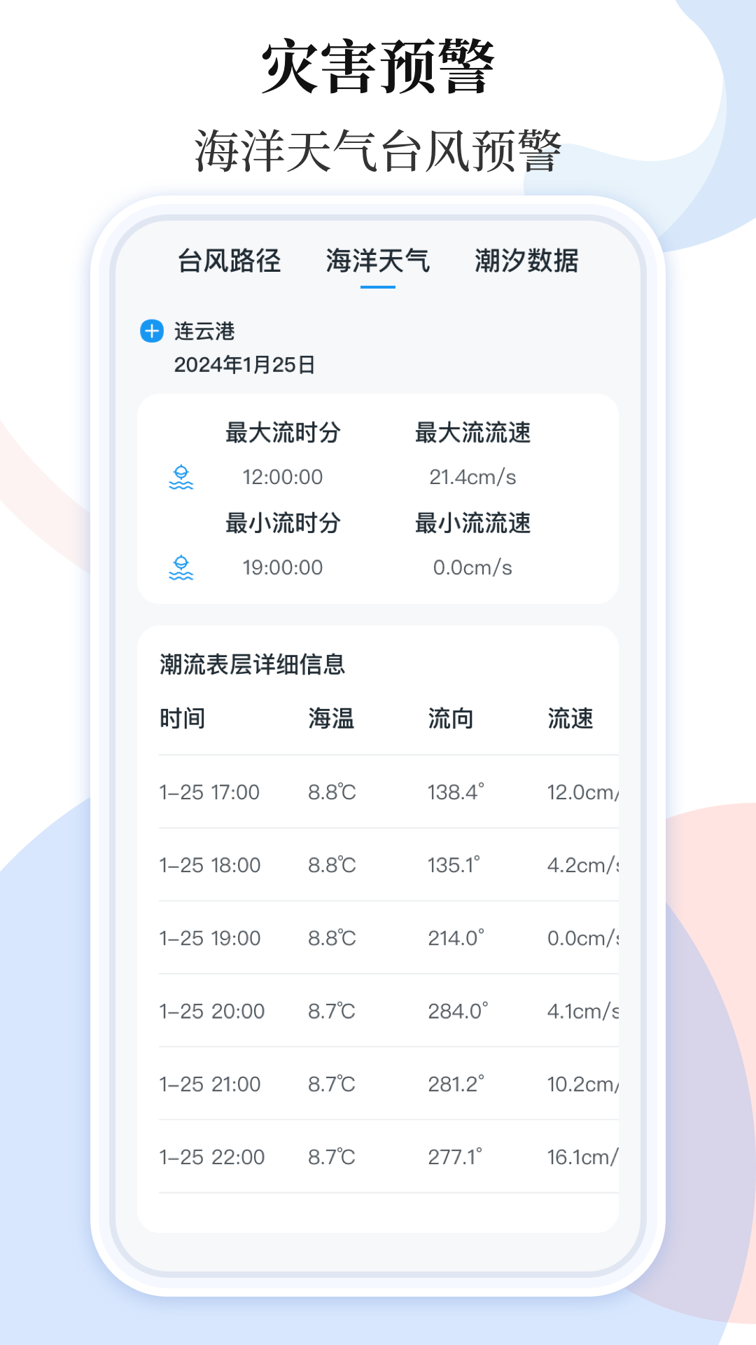 手机地震预警助手(1)