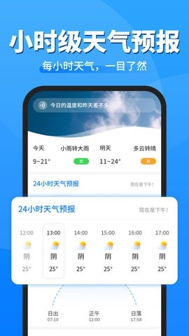 即准天气预报(2)