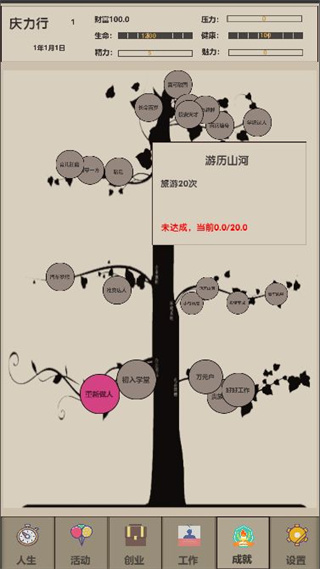 未来人生2(3)