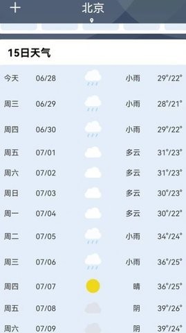 晚晴天气(1)