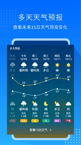 天气预报通.jpg