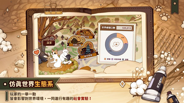 猫逝正版(2)