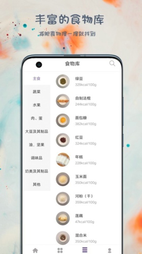 悦吃越瘦(2)