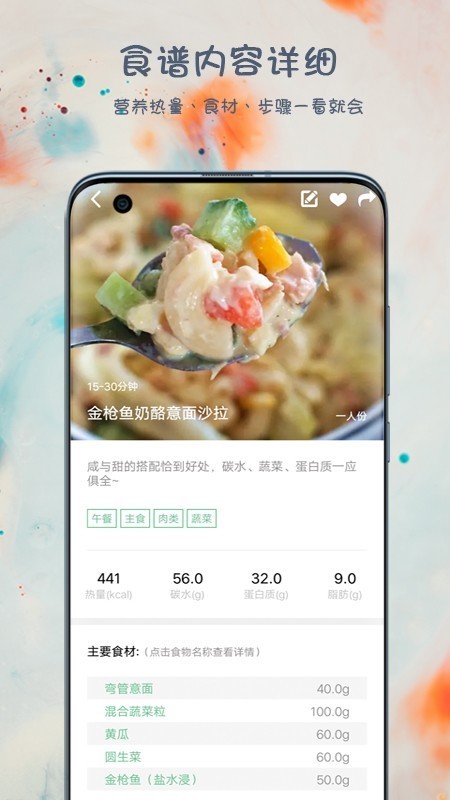悦吃越瘦(3)