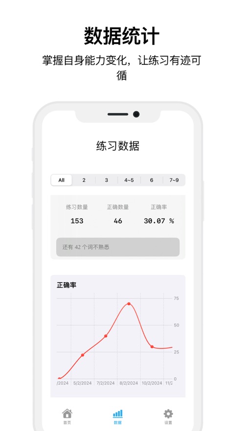 英语听数字(2)