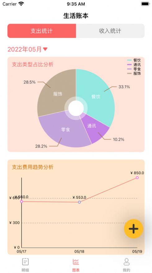 鱿鱼记账(2)