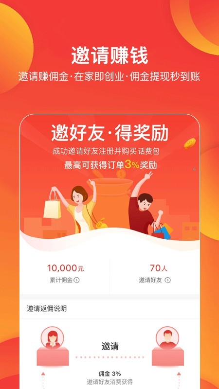 券利集盒(3)