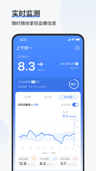 欧态易测(3)