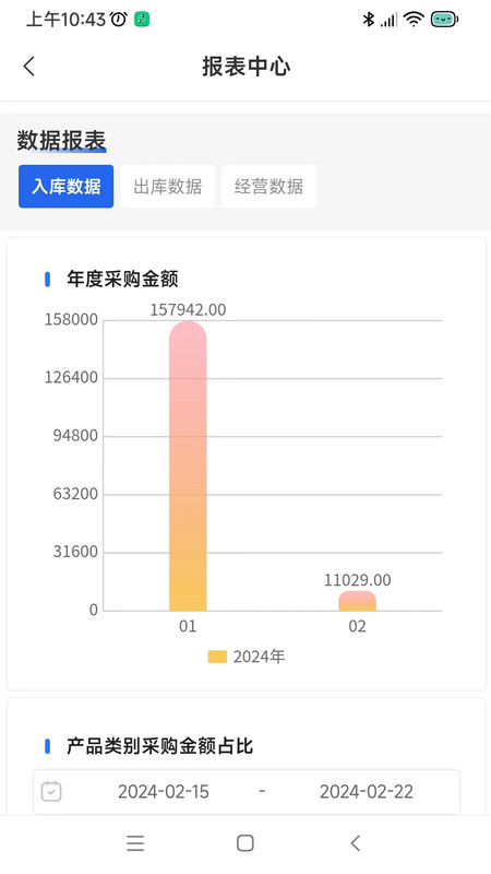 店铺好管家(1)