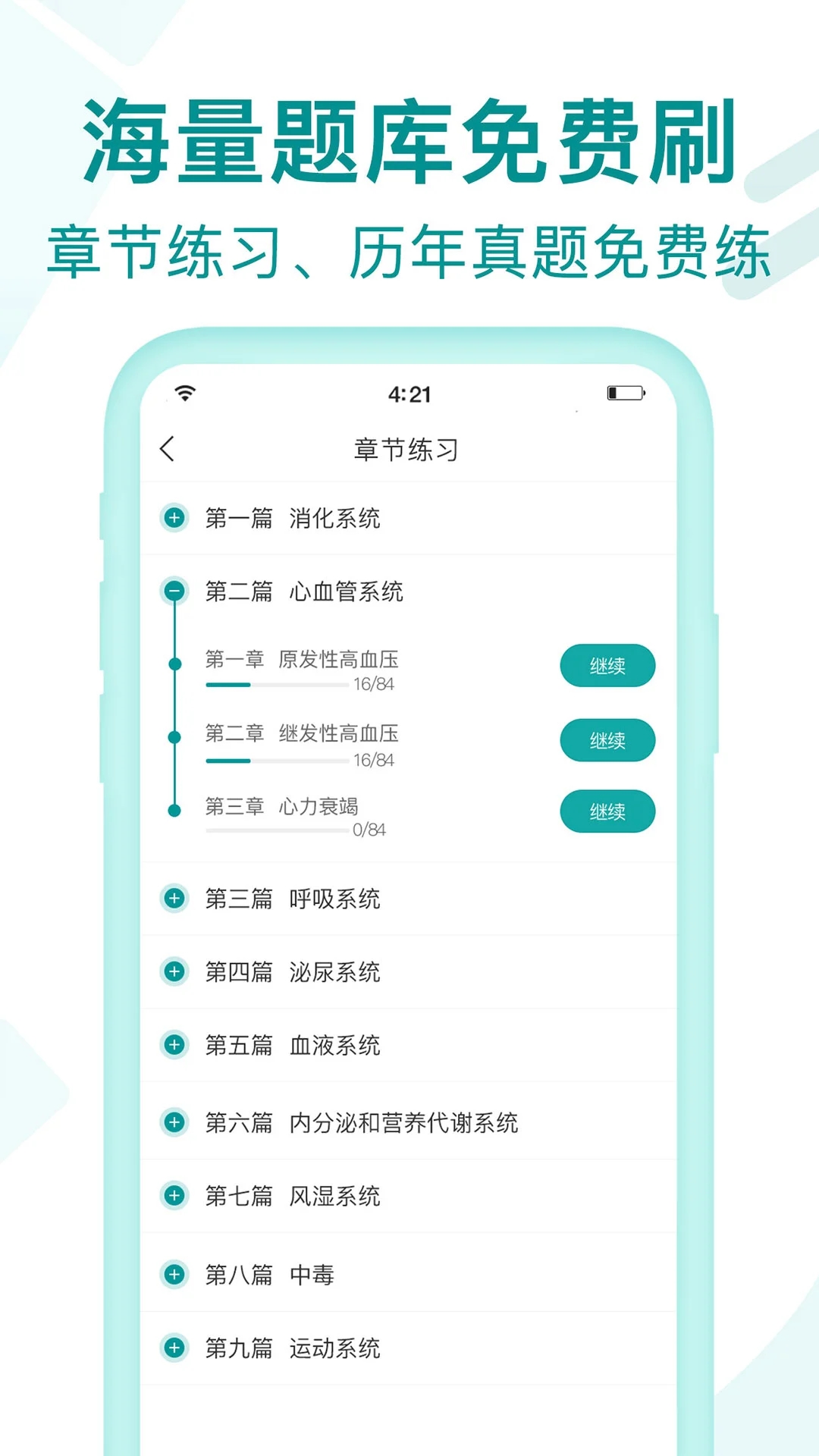 王派医学(2)