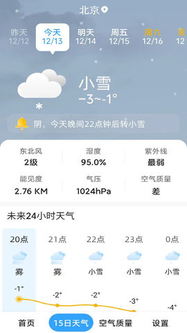 天气预报晴(1)