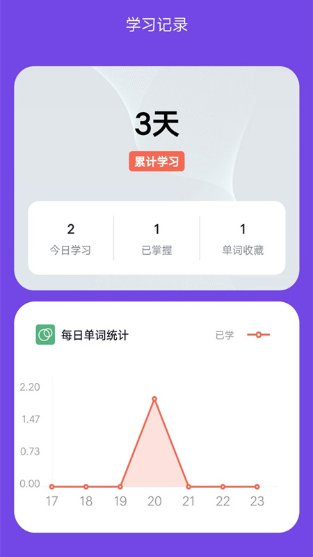 考研记单词(3)