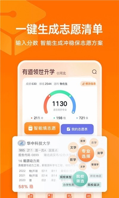 有道领世升学(1)