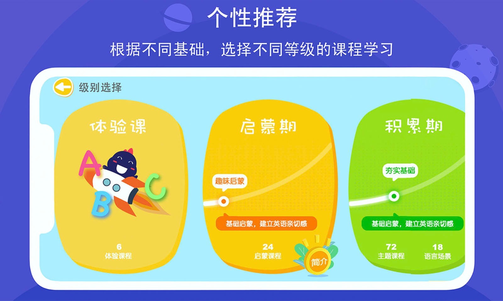 口语星球(1)