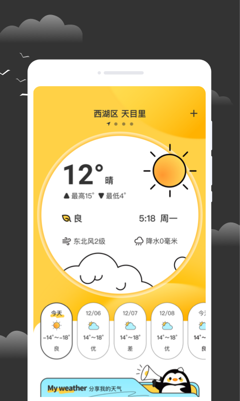 逐月天气预报(1)