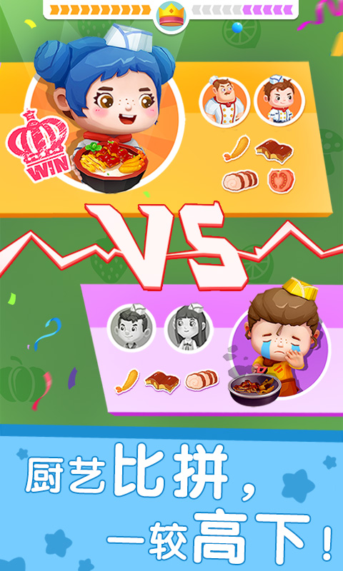 国际料理主厨(1)