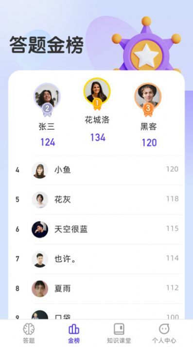 金榜达人(1)