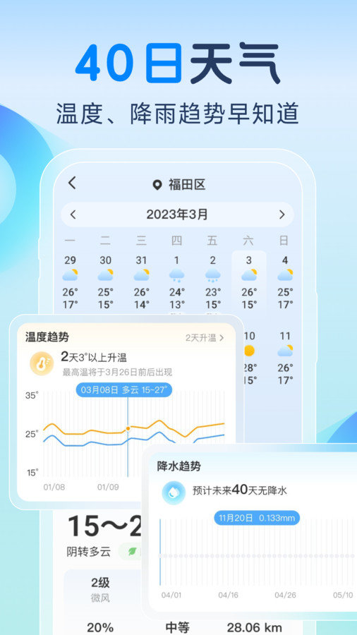 智知天气(2)