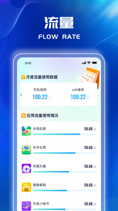 迅猛流量王(3)