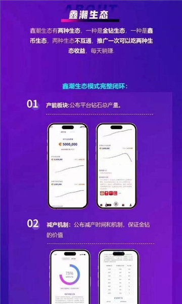 鑫潮生态(2)